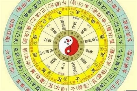 八字差|生辰八字算命、五行喜用神查询（免费测算）